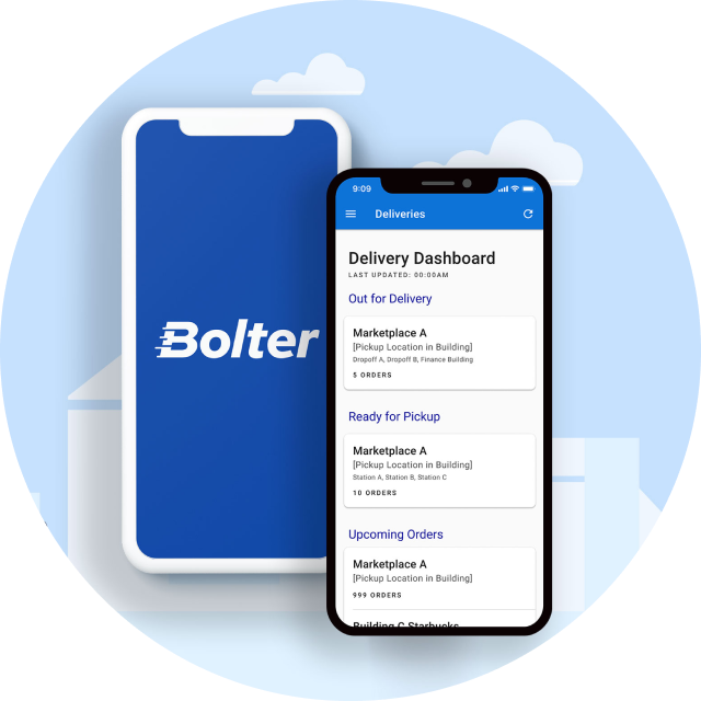 Digital Products Compass Digital